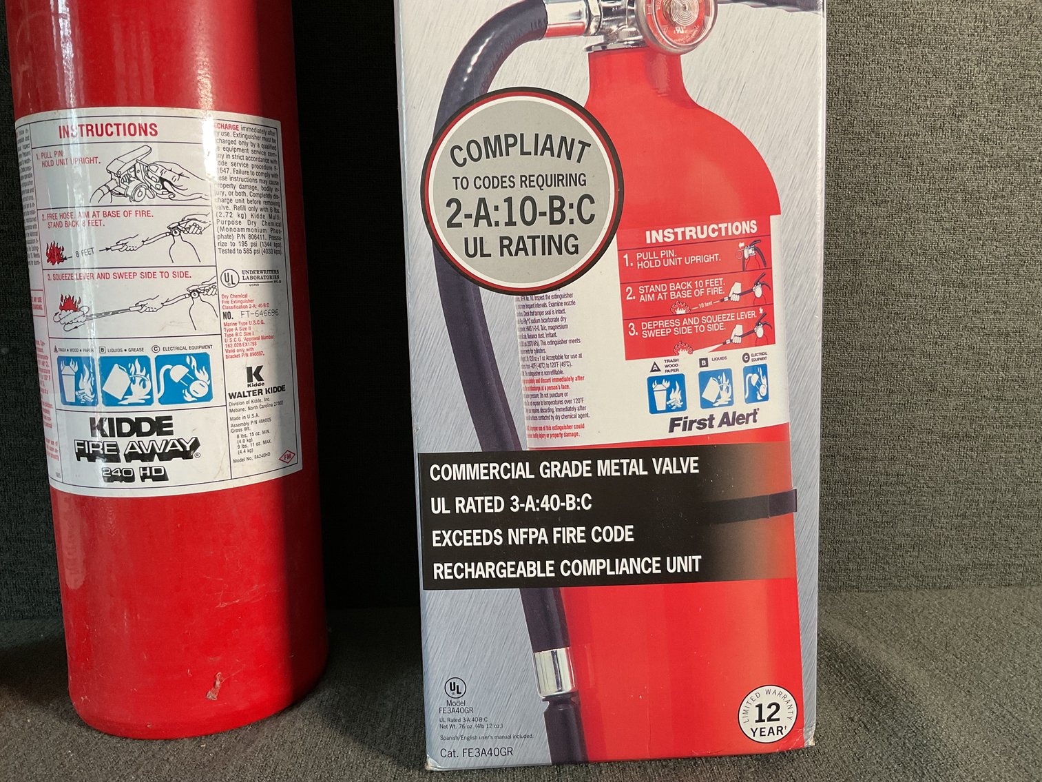 Image for Fire Extinguishers