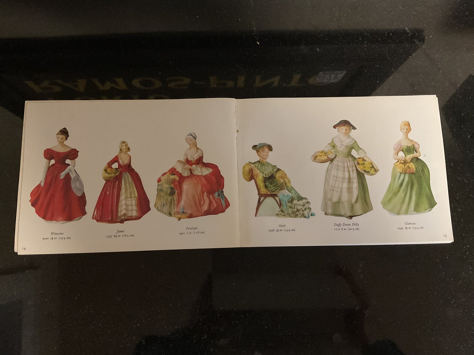 Image for Royal Doulton Figurine Collector’s Book