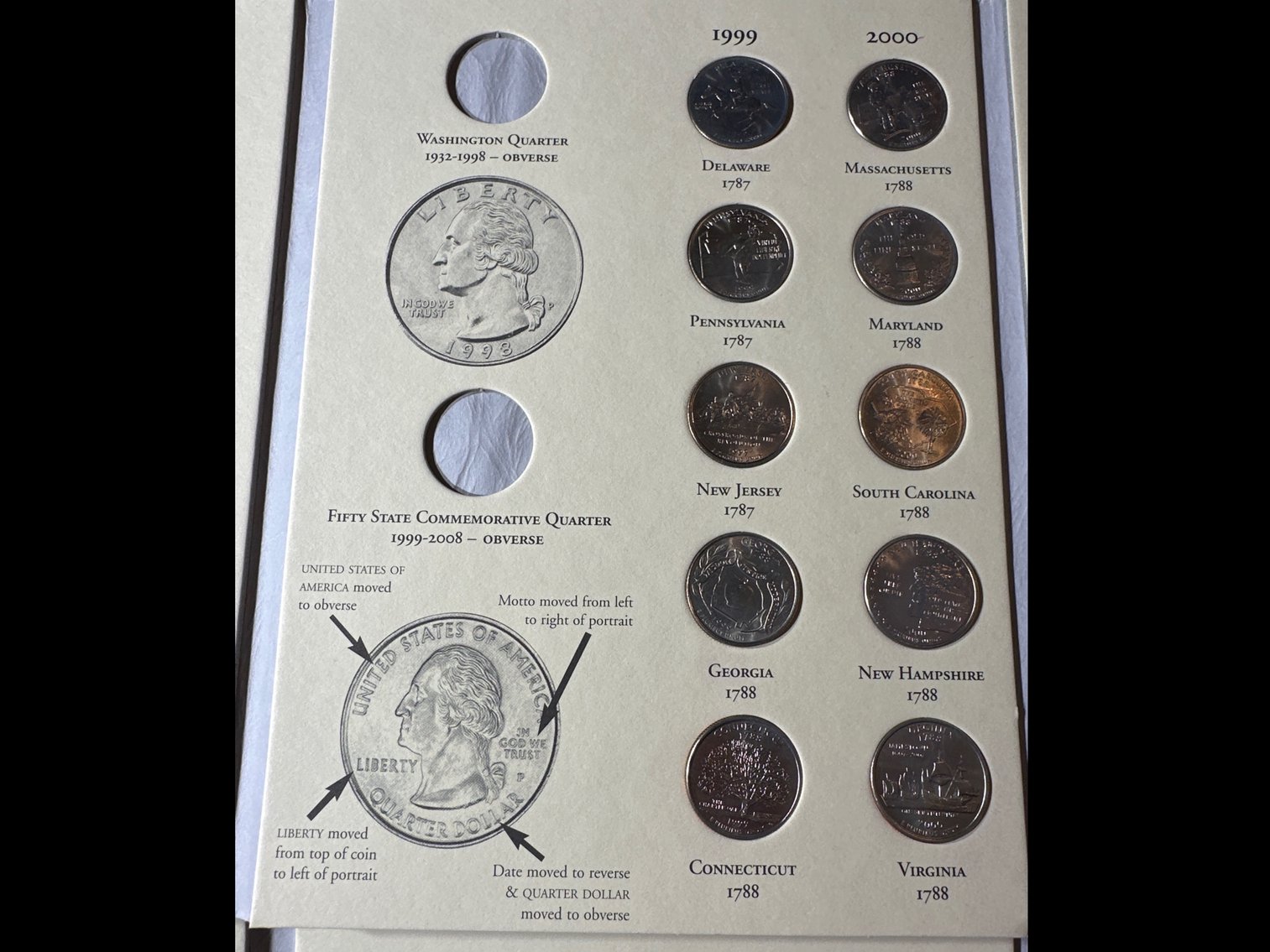 Image for FIFTY STATE COMMEMORATIVE QUARTERS