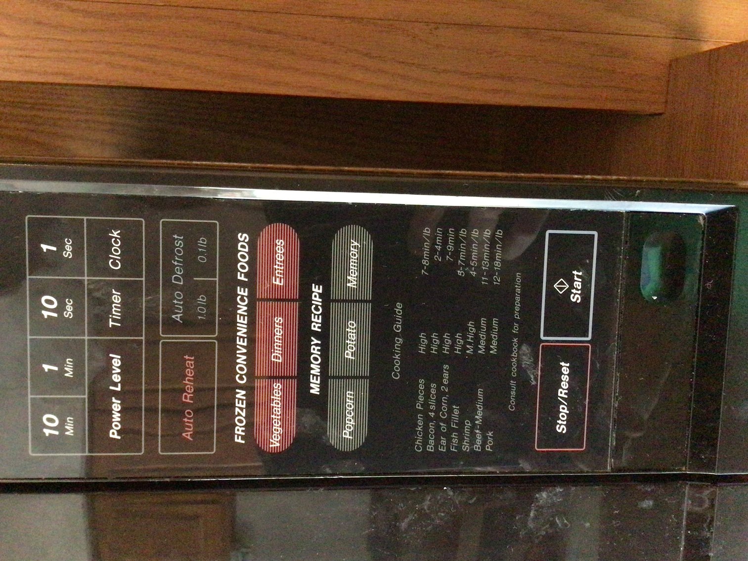 Image for Panasonic Microwave