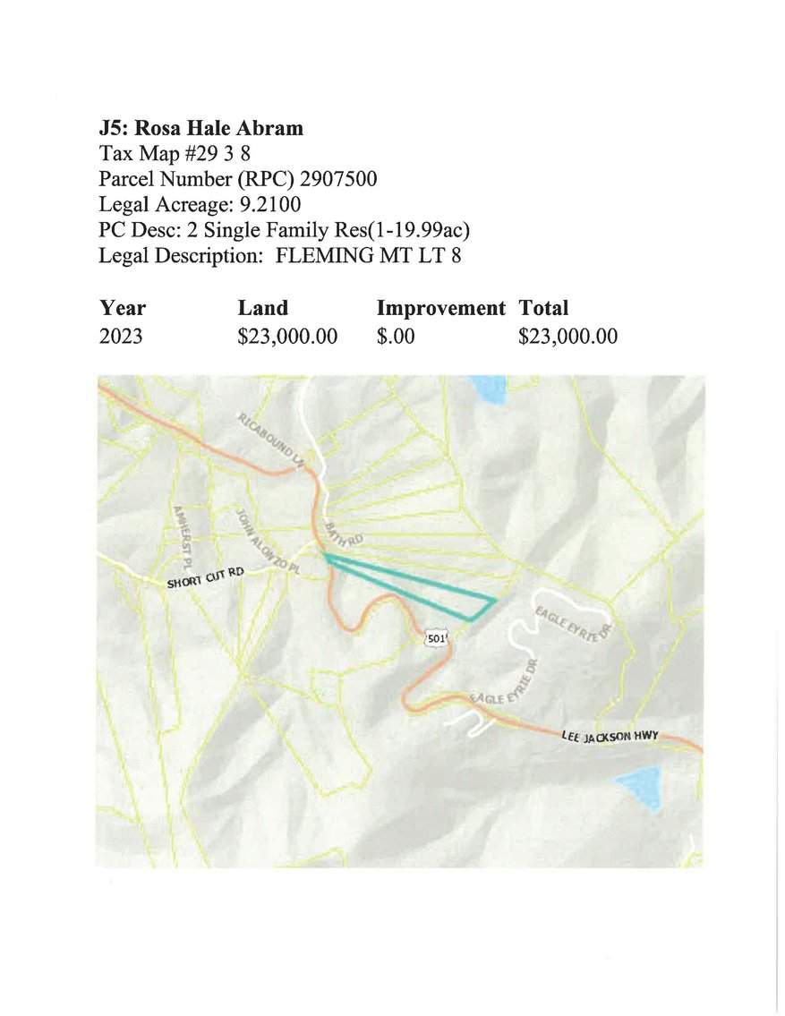Image for JS5 - 9.21 acres +/- Fleming Mt. Lot 8, Lee Jackson Highway
