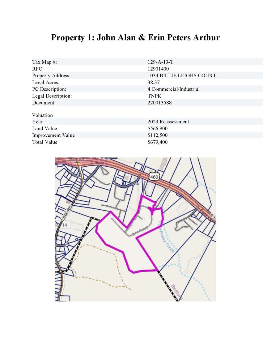 Image for #1 Trailer Park TACS Bedford