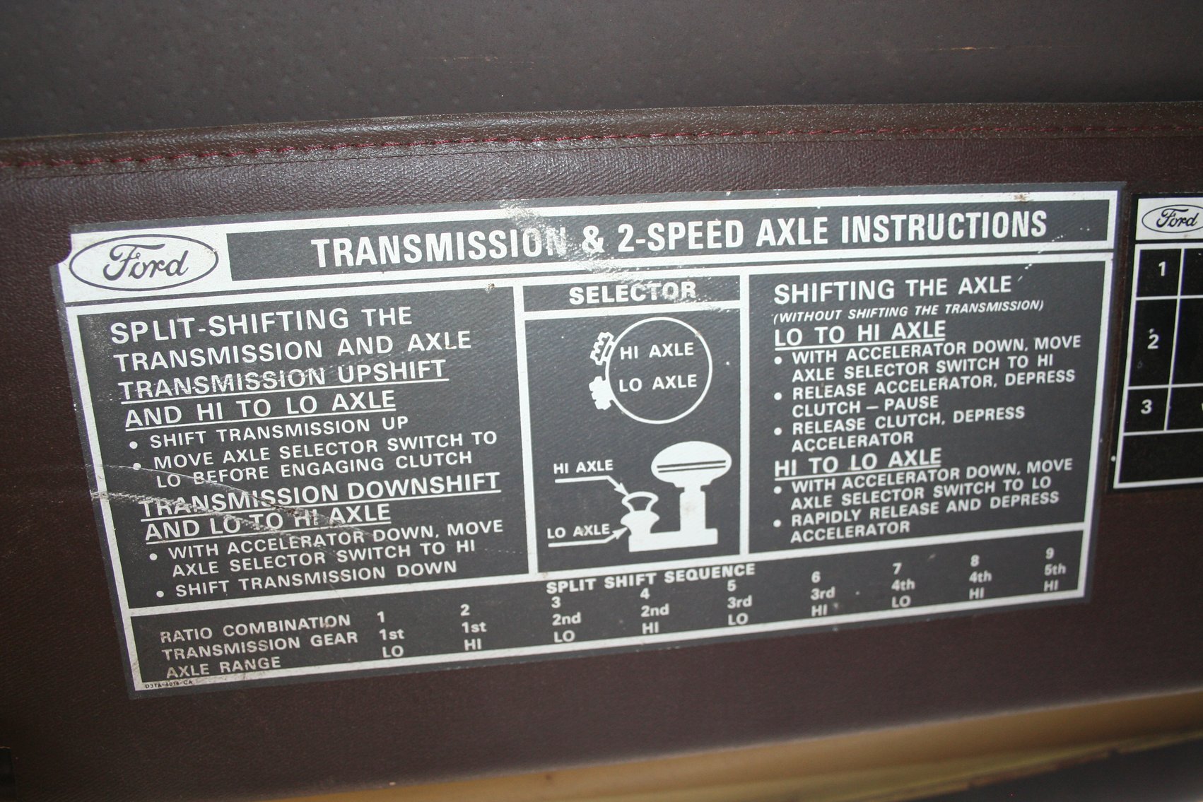 Image for 1979 Ford 7000 Dump Truck - NOT Running