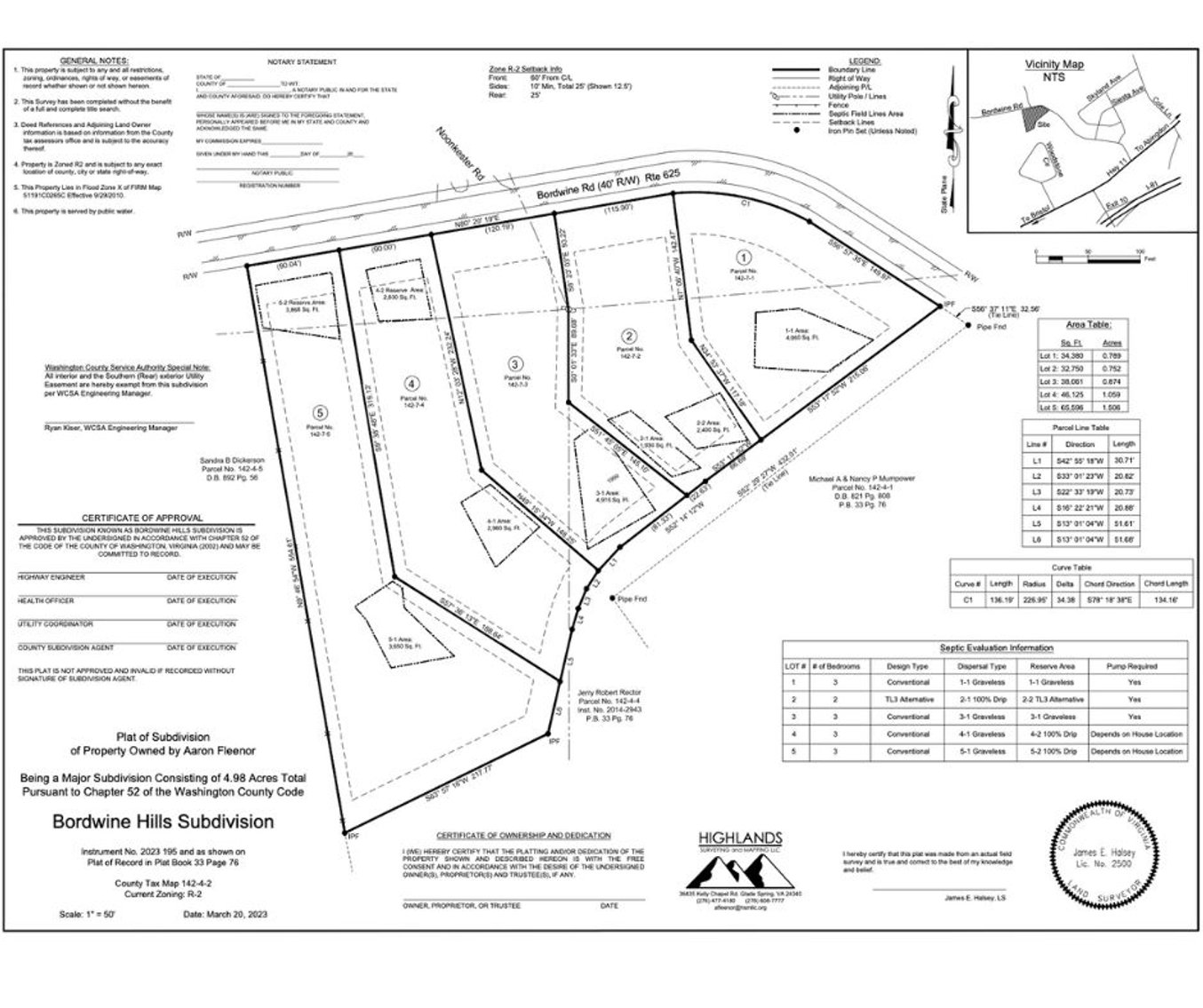 Image for BORDWINE ROAD  BRISTOL, VA 24202