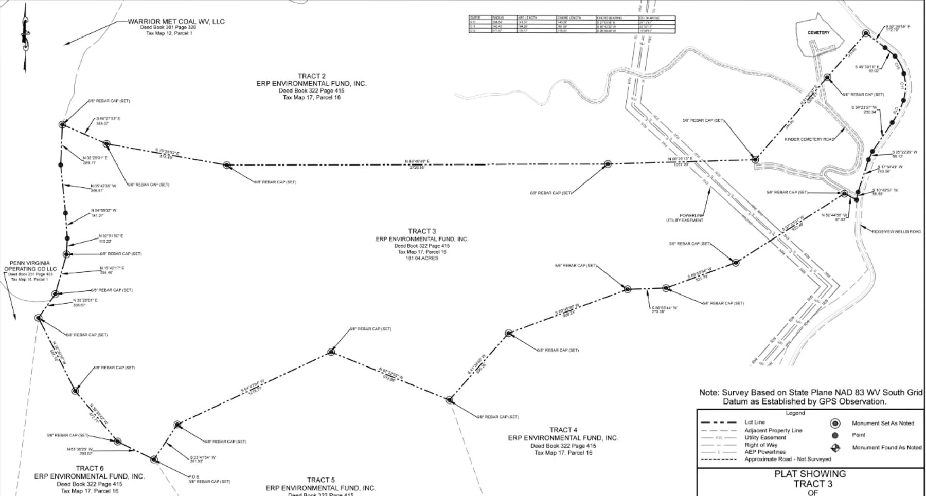 Image for SOLD $176,000 - 181 Surveyed Acres in Boone County Selling to the Highest Bidder