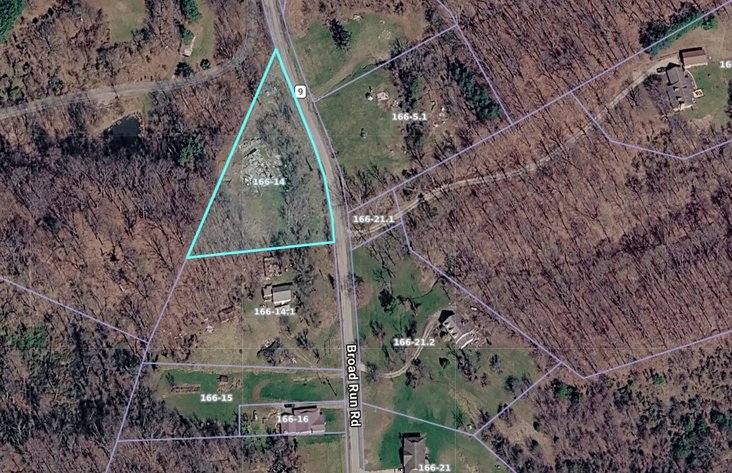 Image for Investment Properties in 4 Counties Selling to the Highest Bidders