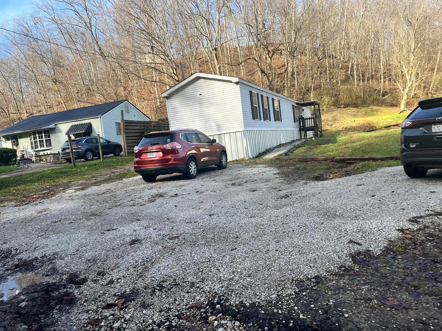 Image for 5 Kanawha County Properties