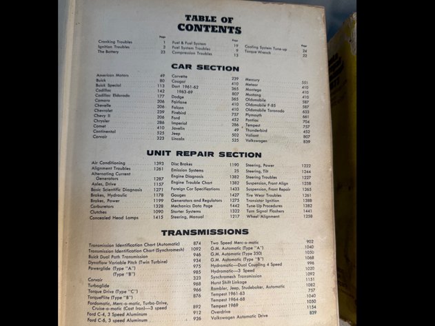 Image for Chilton Auto Repair Manuals 1961-1977