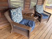 All Weather Wicker Lounge Chairs With Table