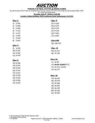 Image for Indian Acres - LIVE AUCTION