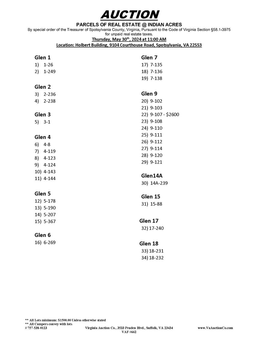 Image for Indian Acres - LIVE AUCTION