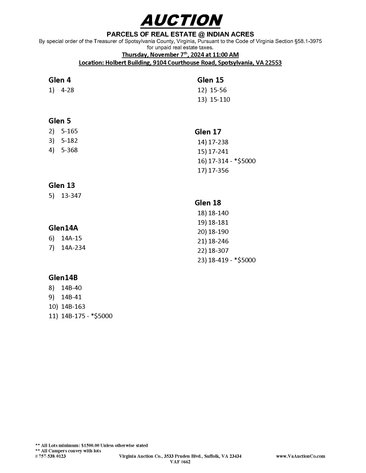 Image for Indian Acres - LIVE AUCTION