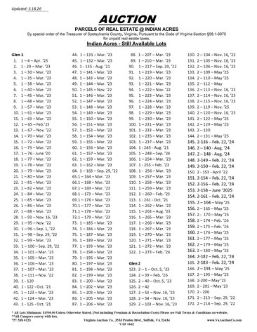 Image for Indian Acres STILL AVAILABLE