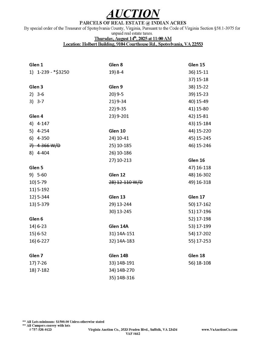 Image for Indian Acres - LIVE AUCTION