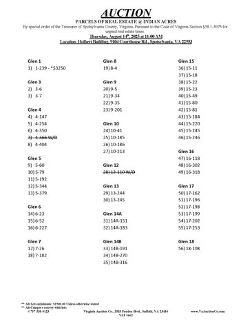 Image for Indian Acres - LIVE AUCTION