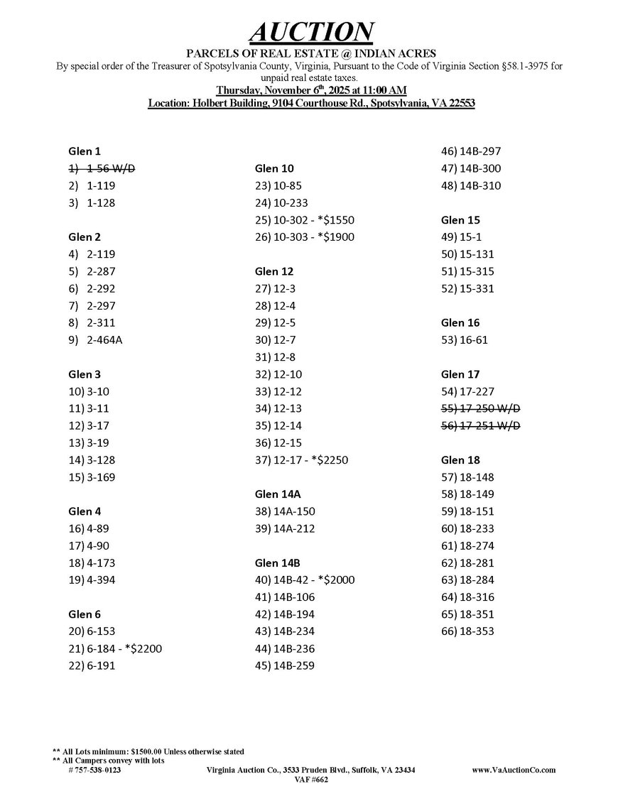 Image for Indian Acres - LIVE AUCTION