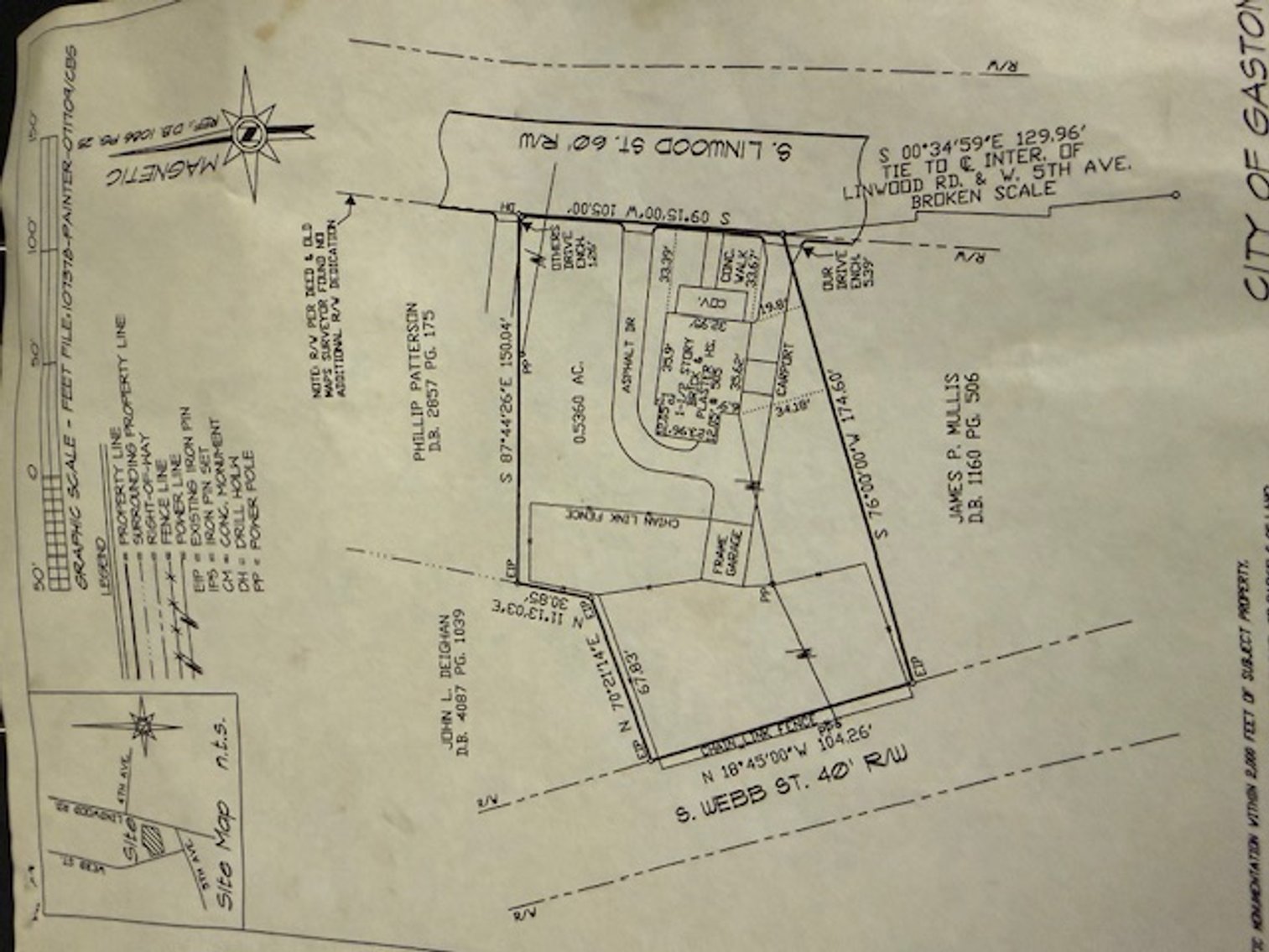 Image for 505 Linwood Road, Gastonia-REAL ESTATE