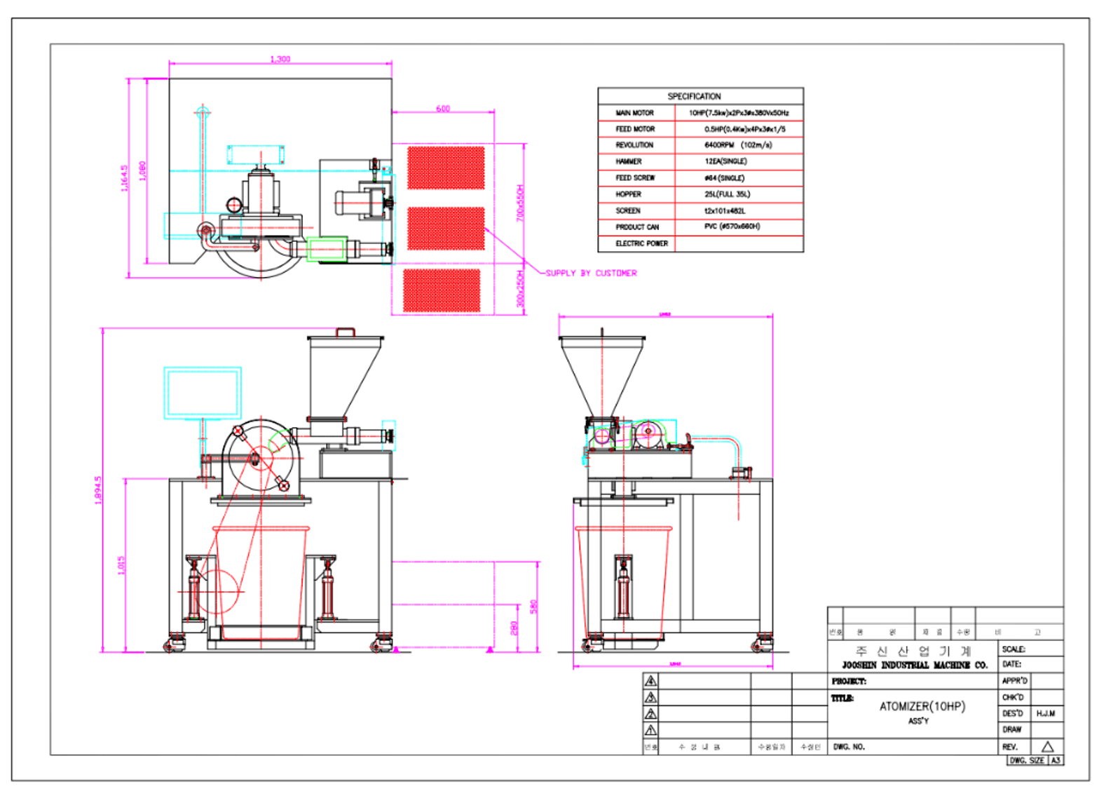 Image for MJK1858 Jooshin Industrial Machine Co 10 HP Atomizer CMUSA-AT100