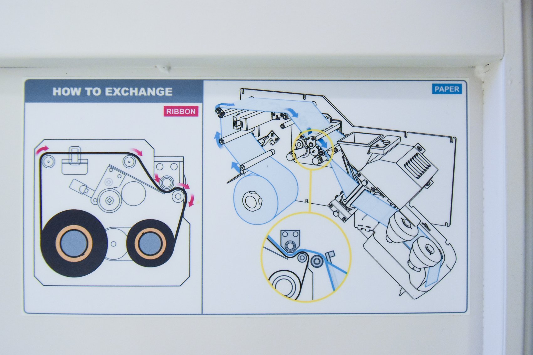 Image for MJK2035 Automatic Tablet Dispensing & Packaging System MDL: JV- 208DO
