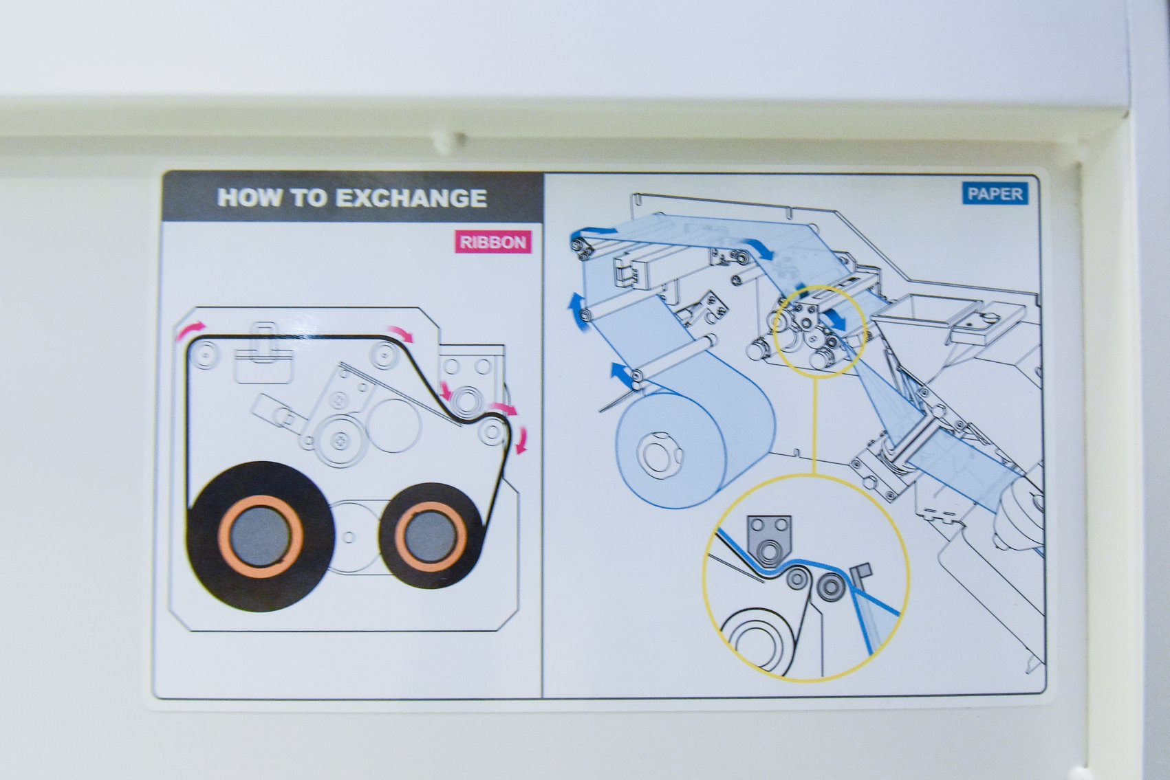 Image for MJK2031 Automatic Tablet Dispensing & Packaging System MDL: JV- 208DO