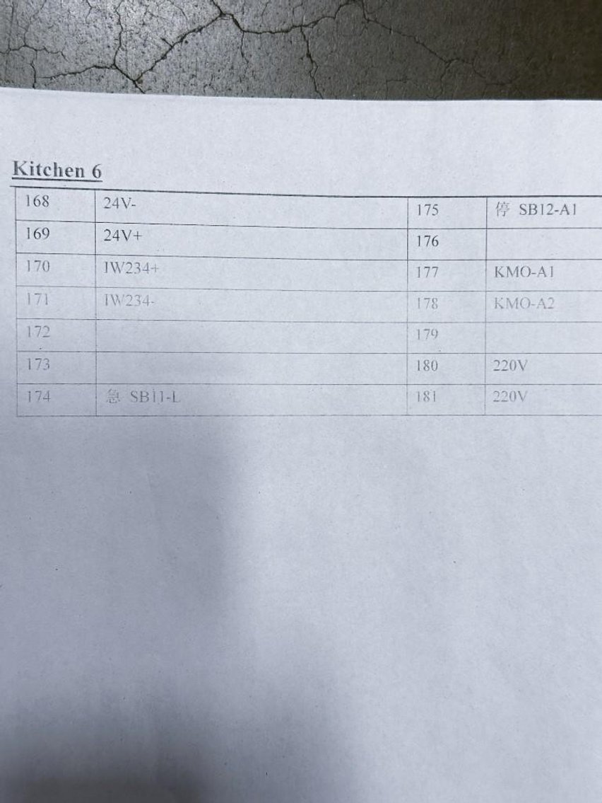 Image for MJK1934 SS Control Cabinet w/ drivers and controls