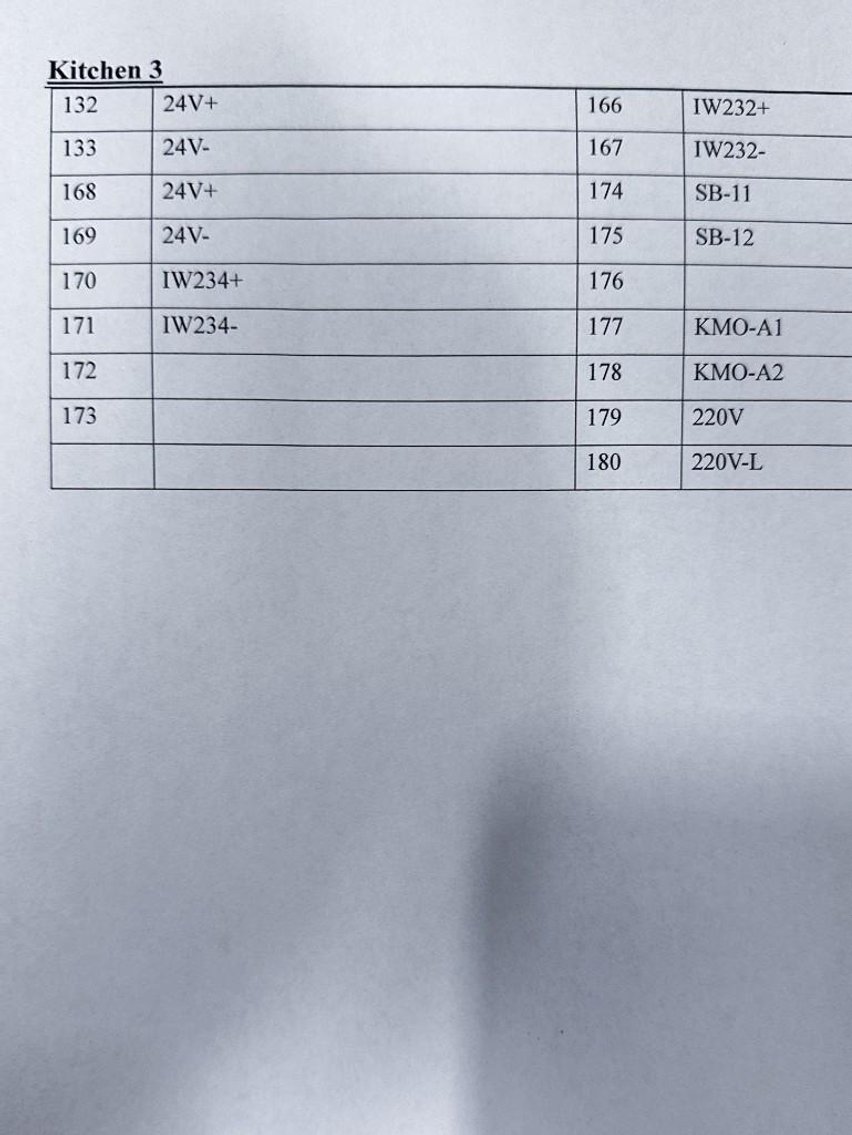 Image for MJK1934 SS Control Cabinet w/ drivers and controls