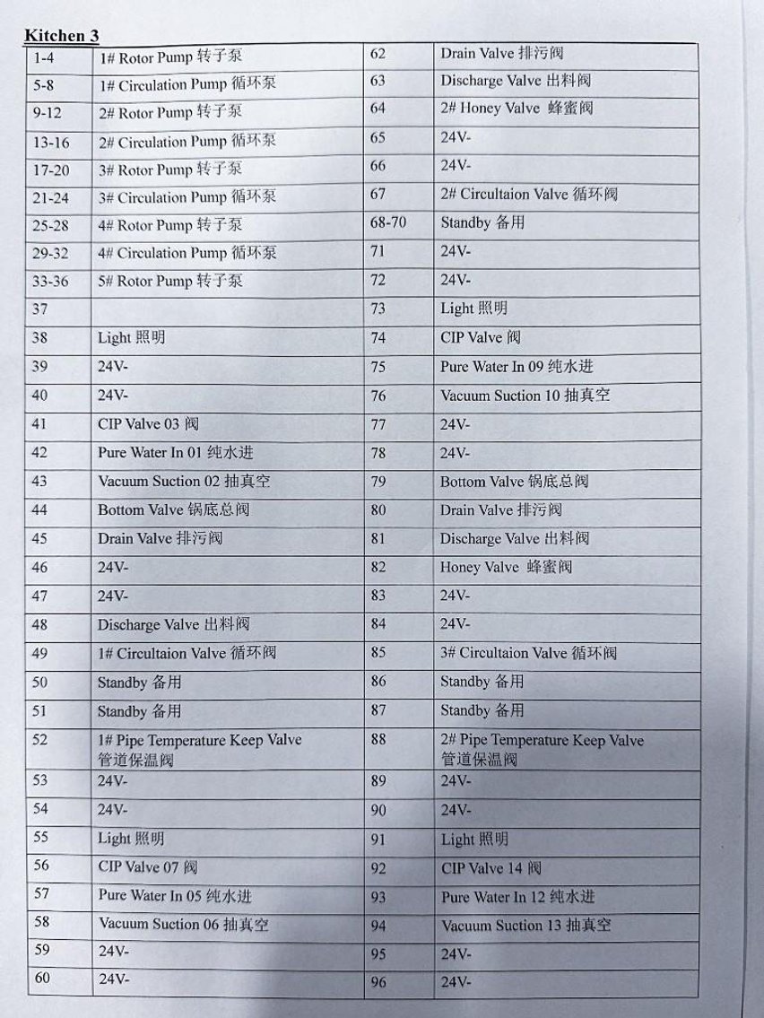 Image for MJK1934 SS Control Cabinet w/ drivers and controls