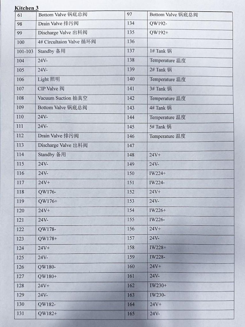 Image for MJK1934 SS Control Cabinet w/ drivers and controls
