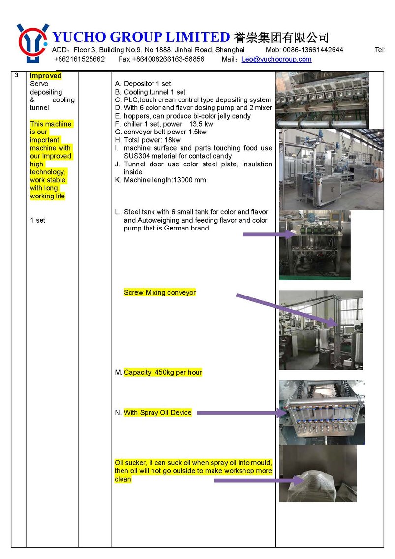 Image for ***SOLD*** MJK2037 YCQ 450 Complete Gummy Line New, Never Installed!