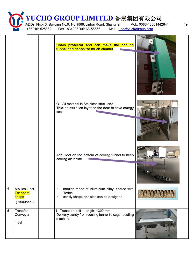 Image for ***SOLD*** MJK2037 YCQ 450 Complete Gummy Line New, Never Installed!