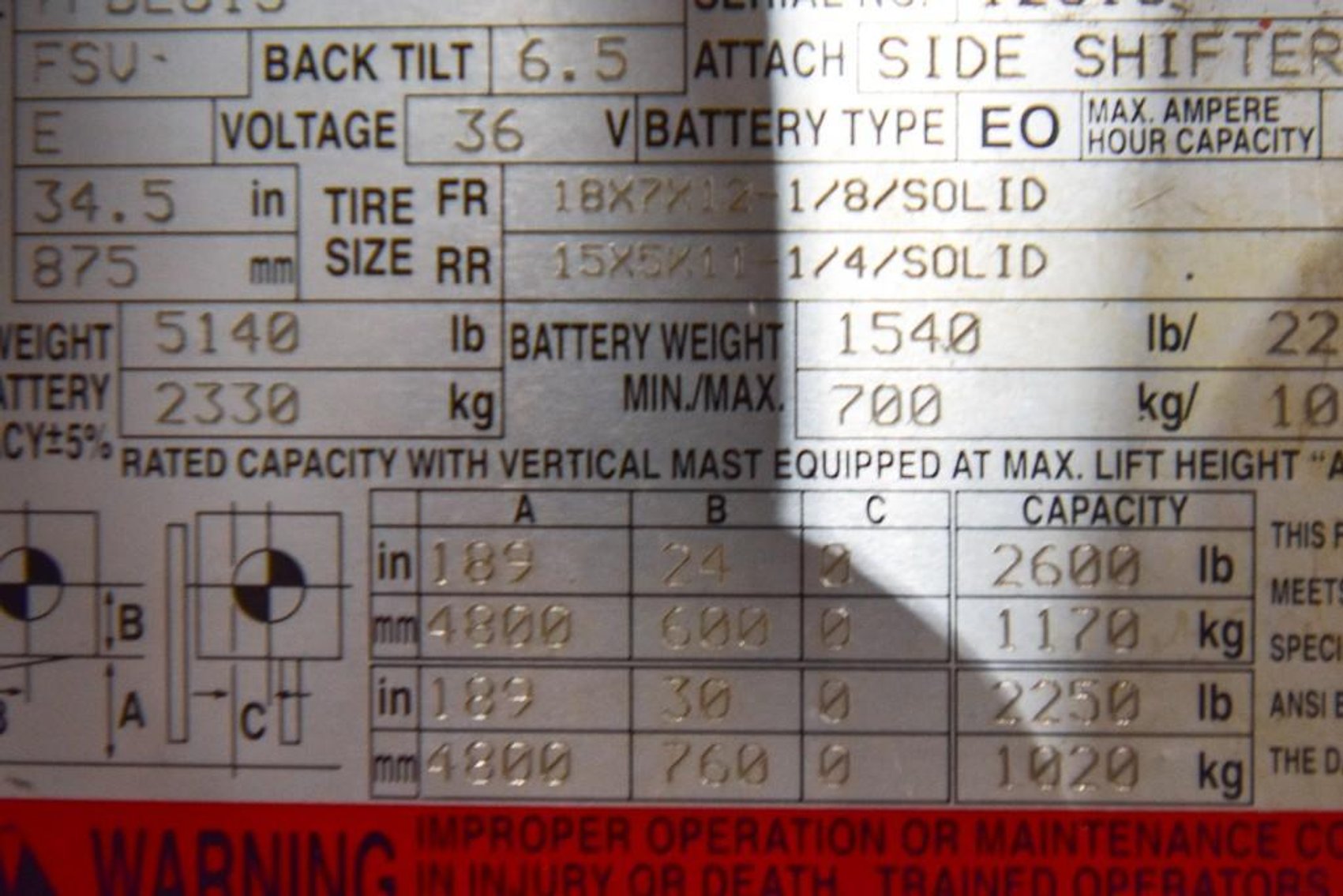 Image for MJK2112 Toyota Electric Forklift