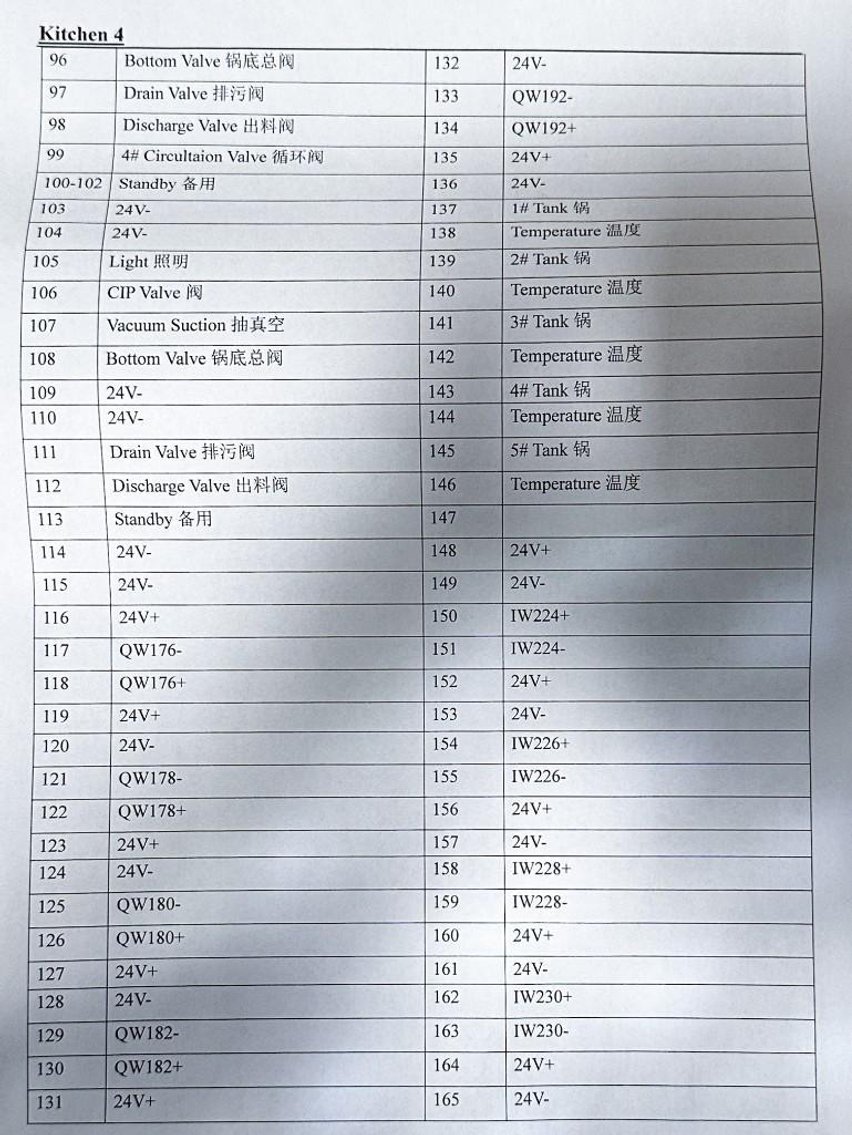 Image for MJK1907 NEW - SS Control Cabinet with drivers and controls