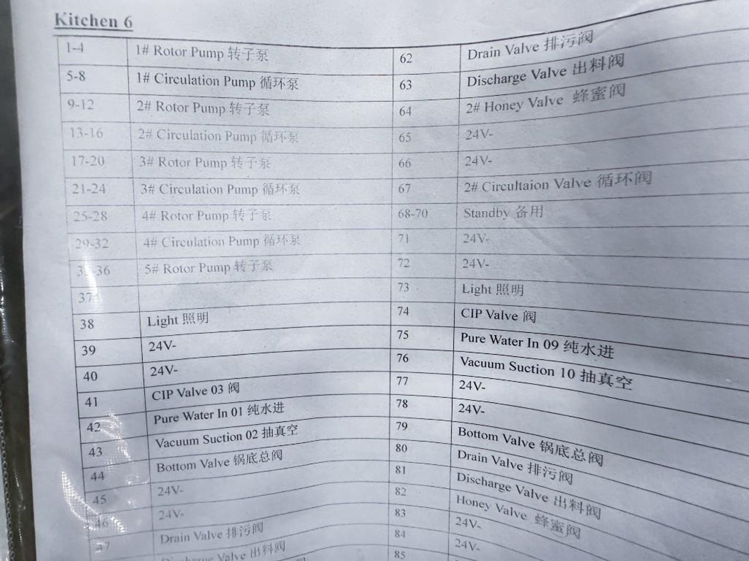 Image for MJK1911 NEW - SS Control Cabinet with drivers and controls