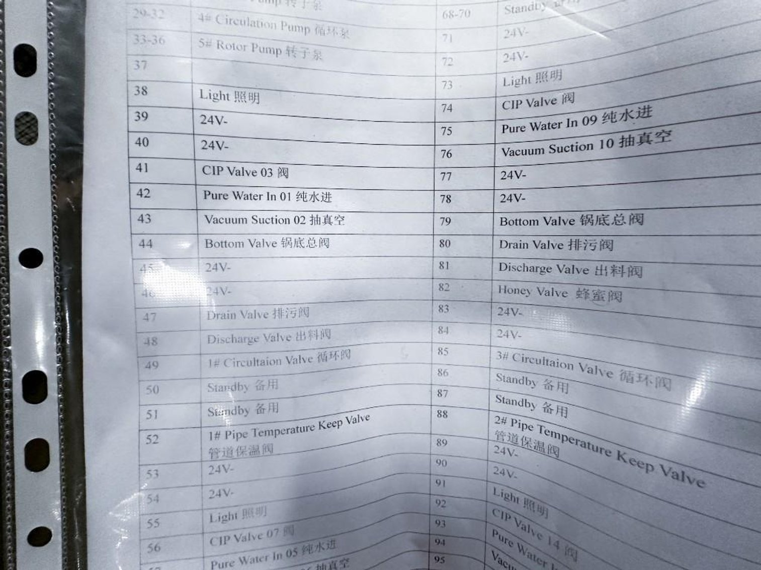Image for MJK1911 NEW - SS Control Cabinet with drivers and controls