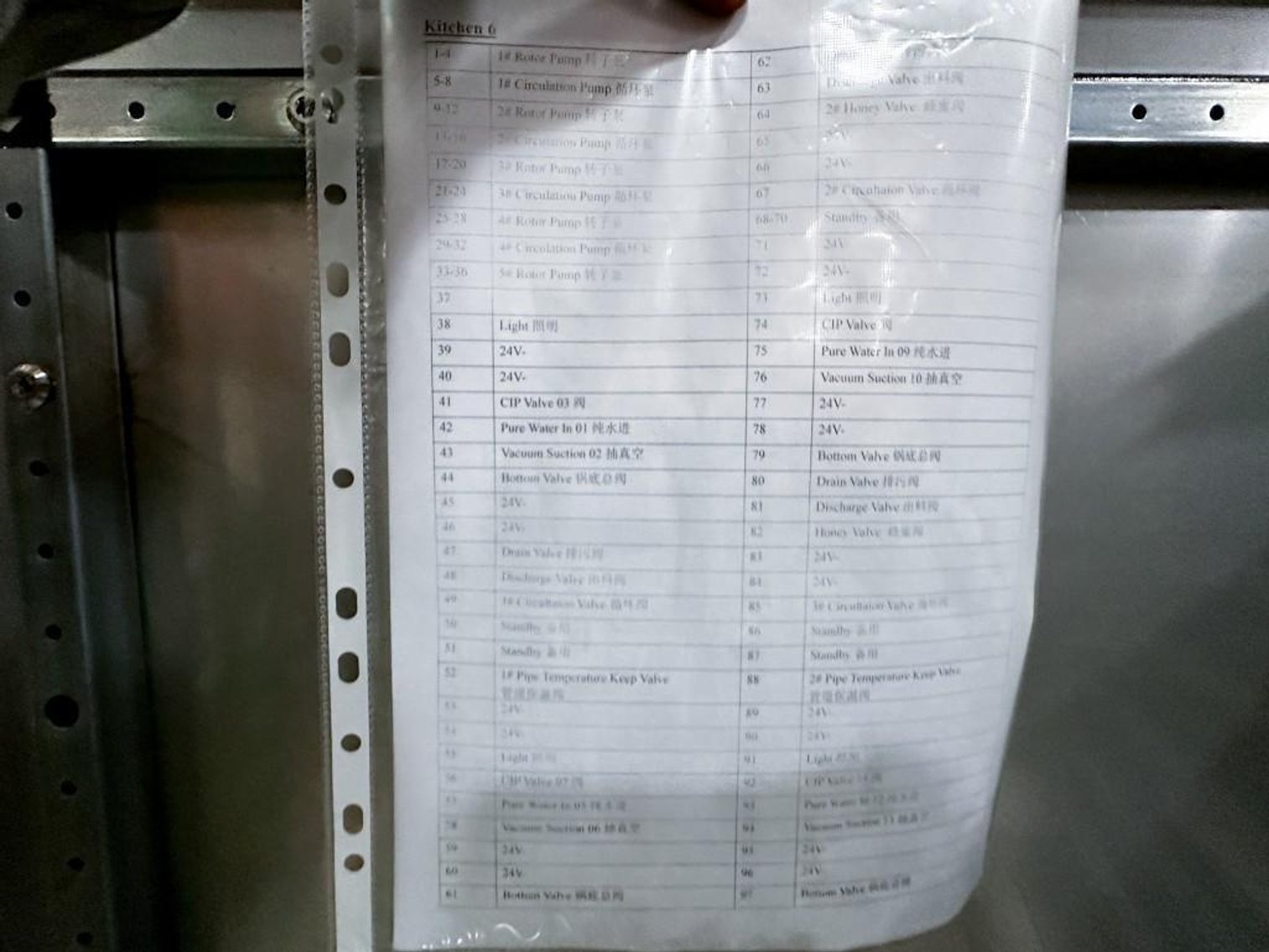 Image for MJK1911 NEW - SS Control Cabinet with drivers and controls