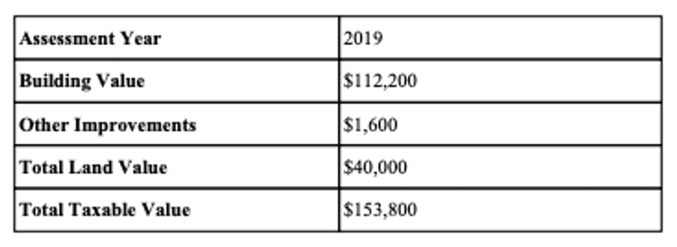 Image for 3 Bedroom Brick Home
