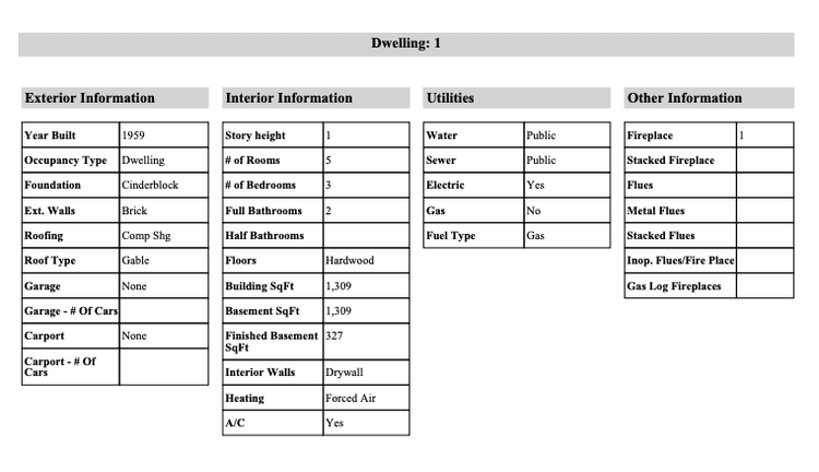 Image for 3 Bedroom Brick Home