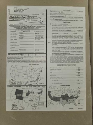 Image for 1.6 Acres with Home