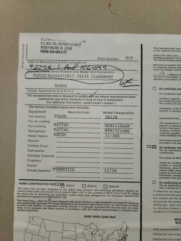 Image for 1.6 Acres with Home