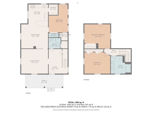 Image for Waynesboro Real Estate Auction