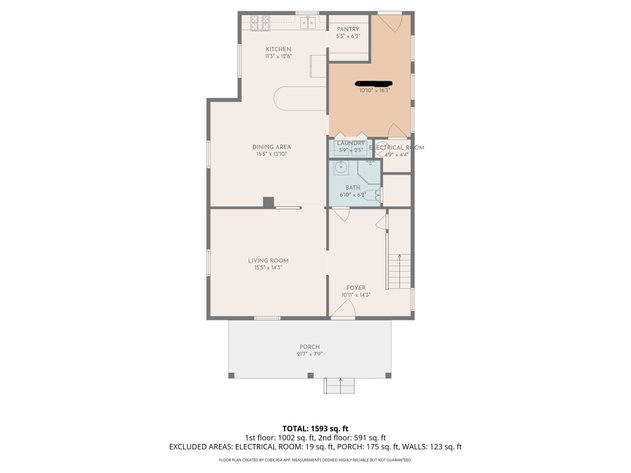 Image for Waynesboro Real Estate Auction