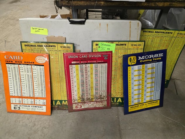 Image for (6) Metal and Cardboard Backed Decimal Equivalent Signs.