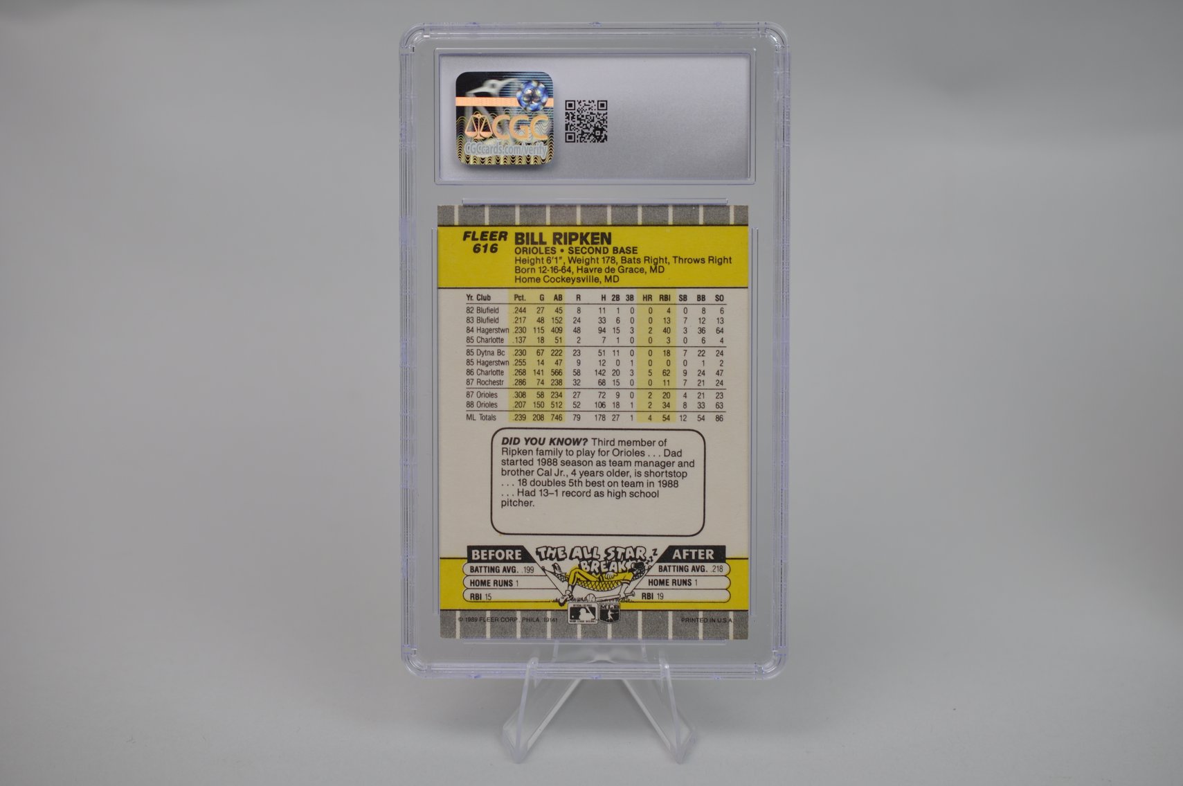 Two 1989 Bill Ripken #616 (FF)