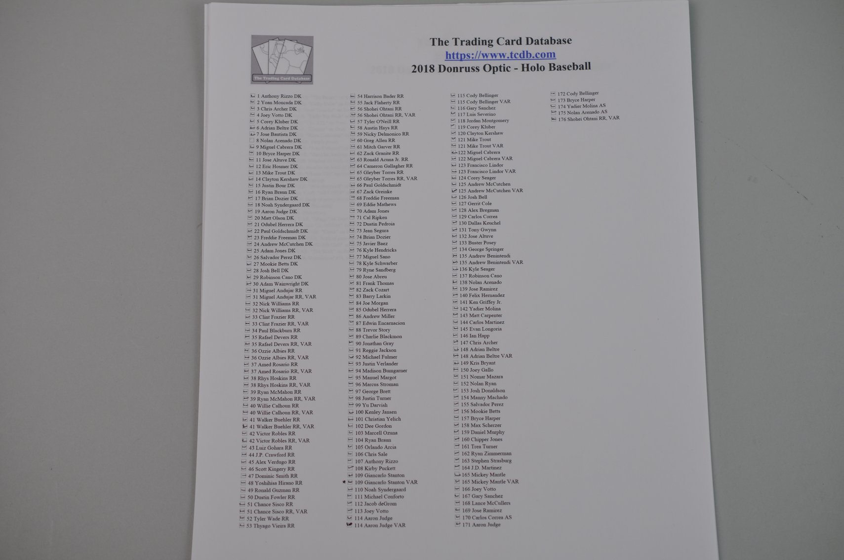 2018 Donruss Optics Card Collection 