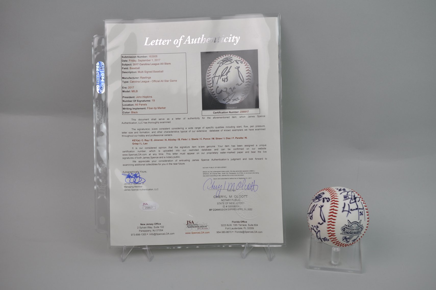 2017 Carolina League All-Stars Signed Baseball