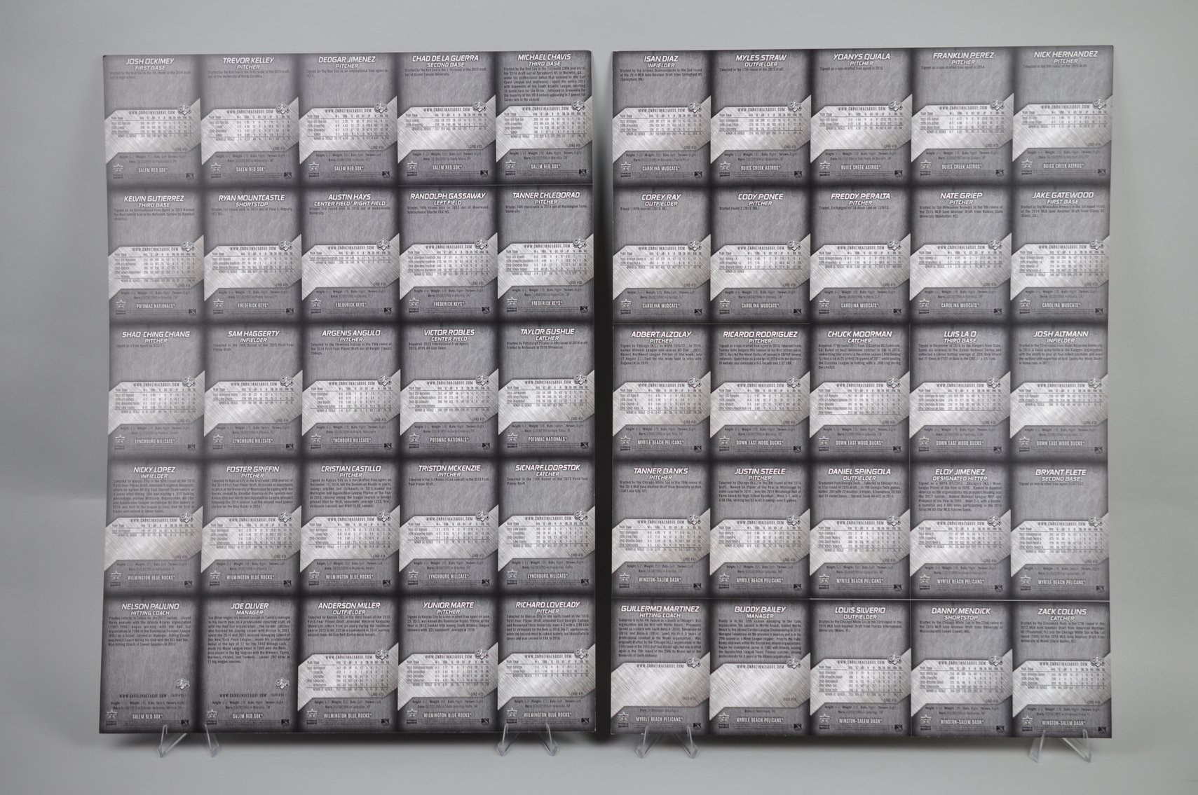 Two Uncut Sheets of 2017 Carolina League Cards