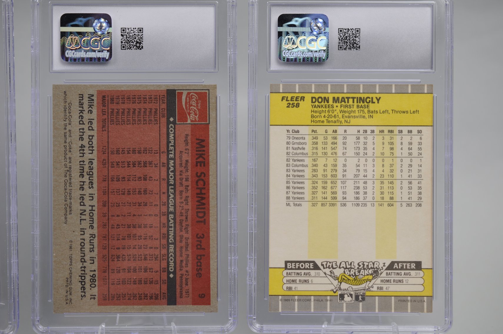 Greatest Players of the 80's