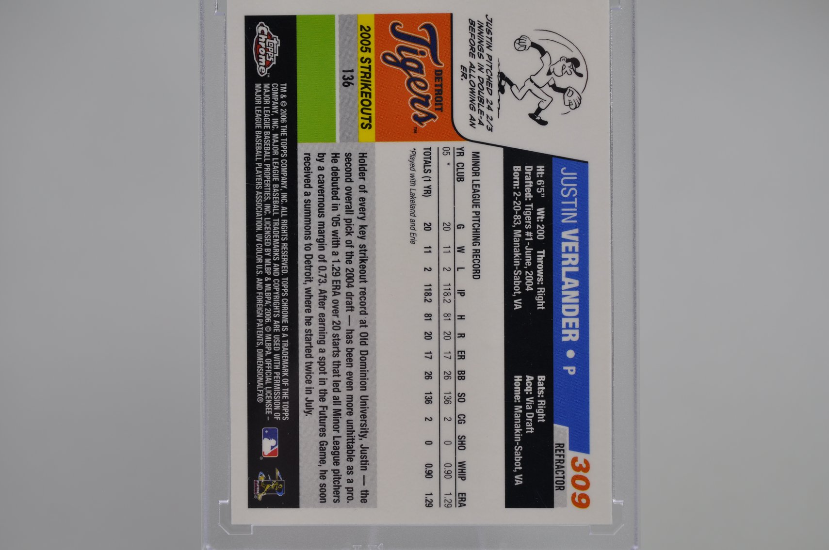 Ace Pitchers- Rookie Cards