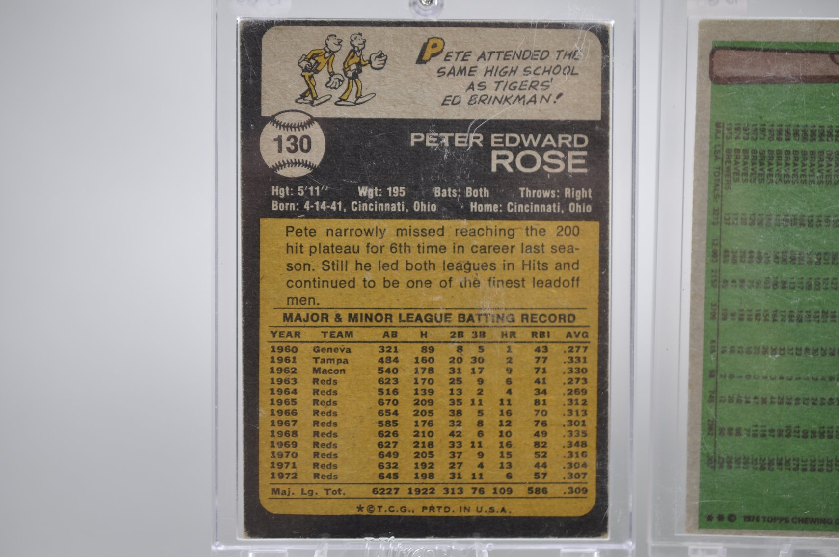 1970's Baseball Greats