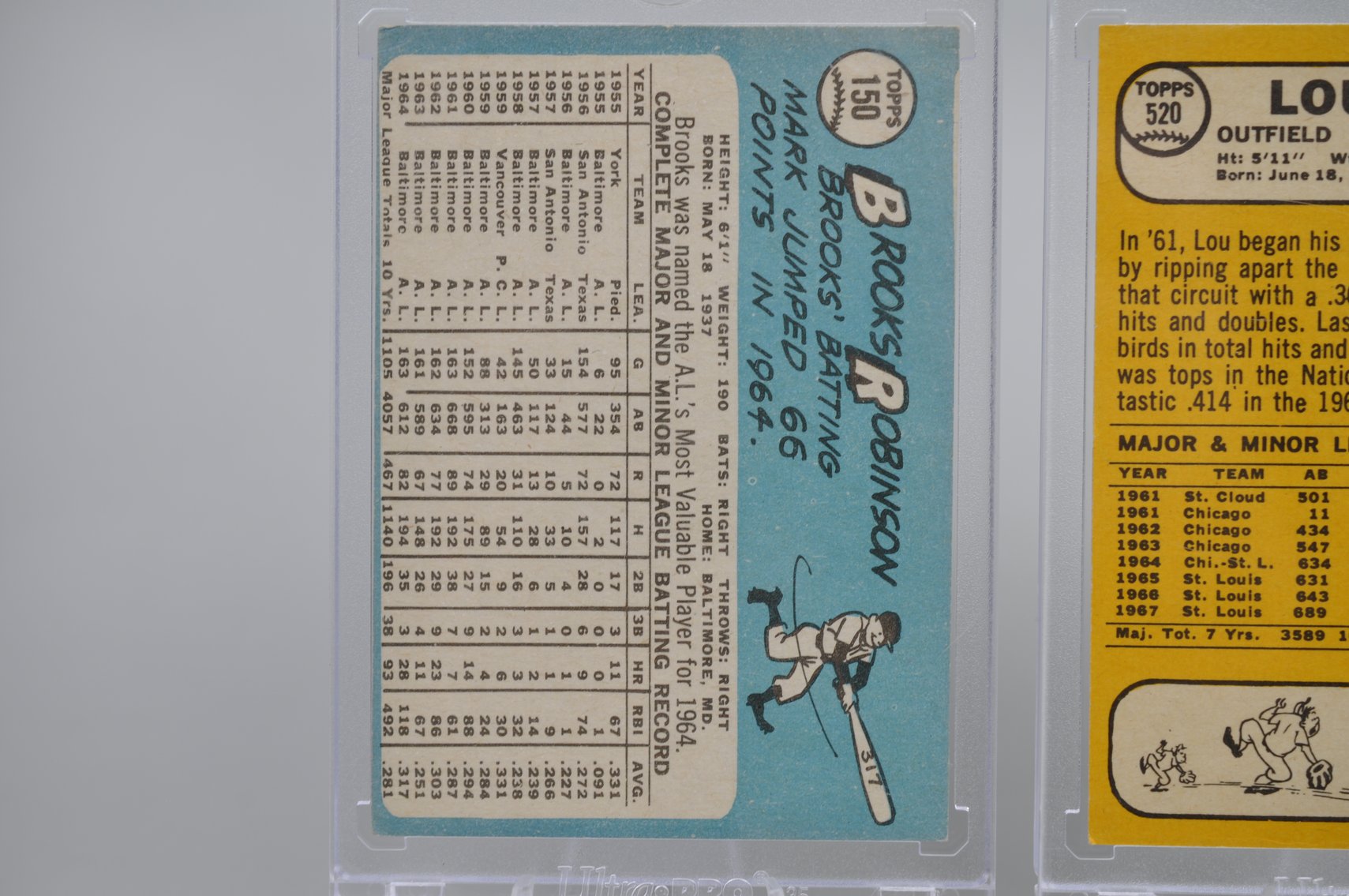 Lou Brock and Brooks Robinson Cards